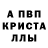 Alpha PVP Соль Gine Gays